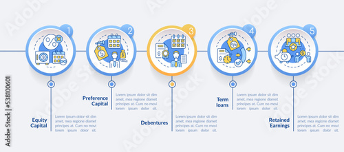 Sources of long term financing circle infographic template. Data visualization with 5 steps. Editable timeline info chart. Workflow layout with line icons. Lato-Bold, Regular fonts used