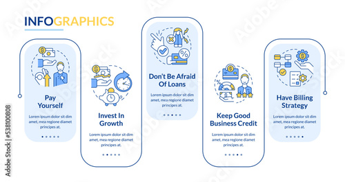 Managing small business finances tips blue rectangle infographic template. Data visualization with 5 steps. Editable timeline info chart. Workflow layout with line icons. Lato-Bold, Regular fonts used
