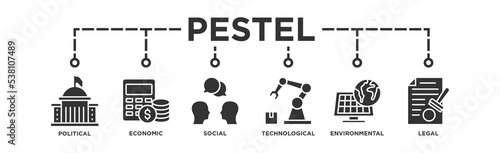 PESTEL banner concept. Political Economic Social Technological Environmental Legal. PESTEL growing market analysis system