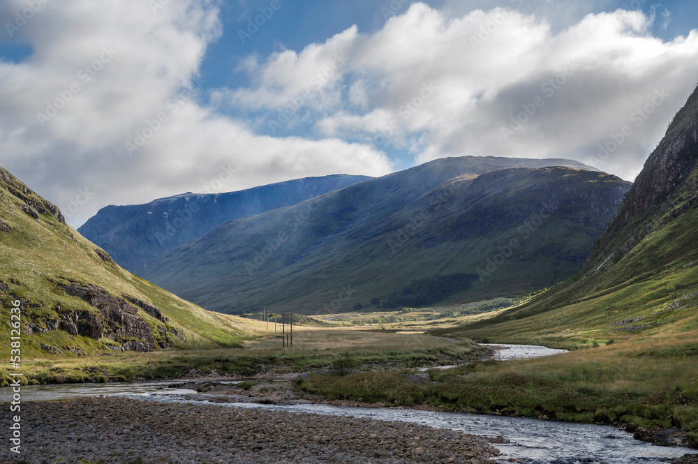 Vista of Glen Etive Vista of Glen Etive