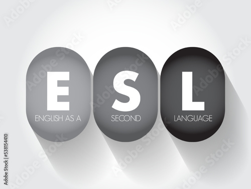 ESL - English as a Second Language acronym, text concept for presentations and reports