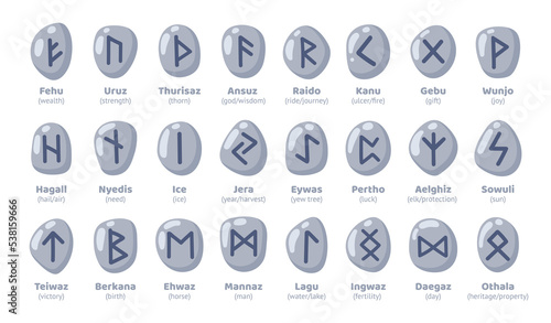 Runes set. Runic symbols on grey stone pieces. Nordic scandinavian ancient rune alphabet, futhark. Mystical  esoteric, occult, magic symbols predicting future. Cartoon vector isolated illustration.