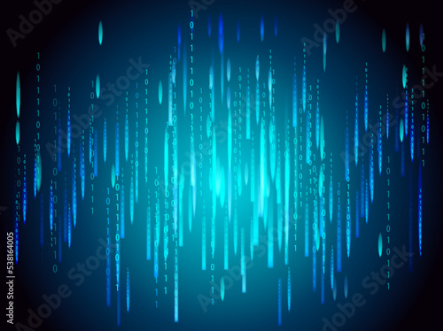 binary code turquoise background 