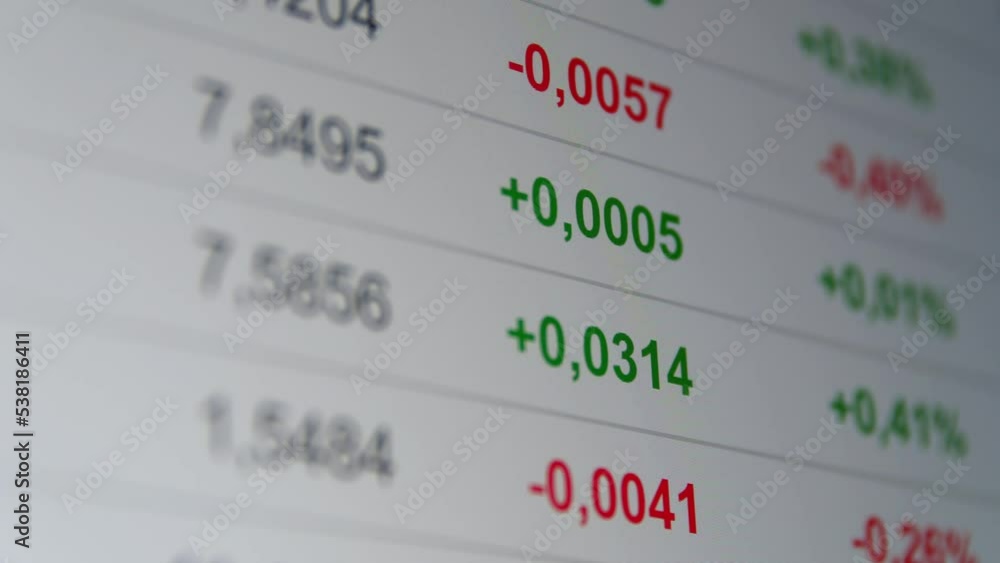 Close-up screen with exchange business quotes of currency exchange, crypto currency. Money of the world, stock exchange, sale of shares. Close-up screen with exchange business quotes of currency exchange, crypto currency. Money of the world, stock exchange, sale of shares.