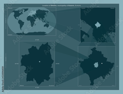 Drenas, Kosovo. Described location diagram photo