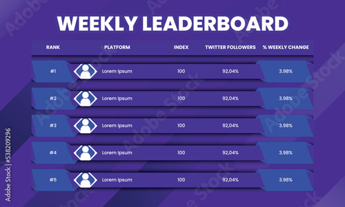 Weekly Leaderboard Template. Leaderboard vector Design
