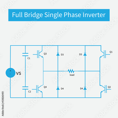 full bridge single phase inverter