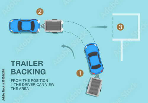 Car drive practice and backing tips. Blue sedan making a trailer towing practice. Top view of a car trailer reversing into the garage. Flat vector illustration template.