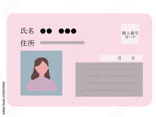 マイナンバーカード。背景透過PNG、ベクター、JPEG。証明書。