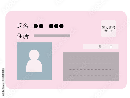 マイナンバーカード。背景透過PNG、ベクター、JPEG。証明書。