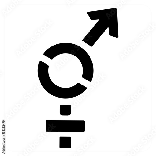 gender