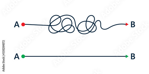 Overcoming obstacles. Complex and easy simple way from point A to B. Problem solving and business solution searching challenge concept. Hand drawn doodle chaos path lines.
