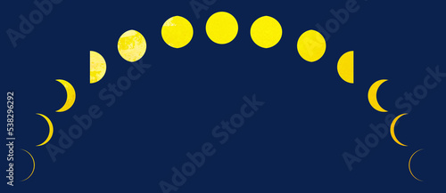 月の満ち欠けの背景イラスト　月齢　水彩風　紺色背景 photo
