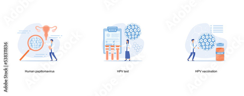 Doctors talk about the human papillomavirus HPV, Human papillomavirus test kit, HPV vaccination, protecting against cervical cancer, human papillomavirus vaccination program concept, set flat vector m
