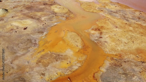 Quadro em tela Aerial: toxic river flowing from industrial plant pollutes forest and ground