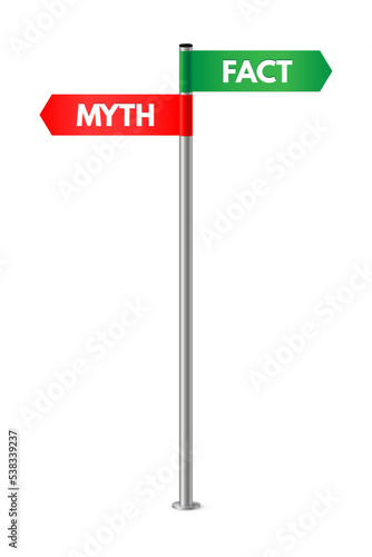 Signpost with myth and fact arrow signage, 3d metal pole with information boards