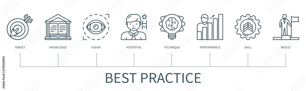 Best practice vector infographic in minimal outline style Best practice vector infographic in minimal outline style