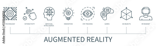 Augmented reality vector infographic in minimal outline style