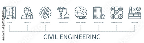 Civil engineering vector infographic in minimal outline style