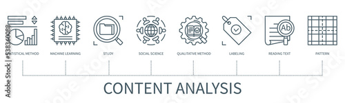 Content analysis vector infographic in minimal outline style