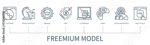 Freemium model vector infographic in minimal outline style
