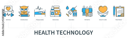 Health technology concept with icons in minimal flat line style