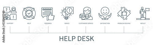 Help desk vector infographic in minimal outline style