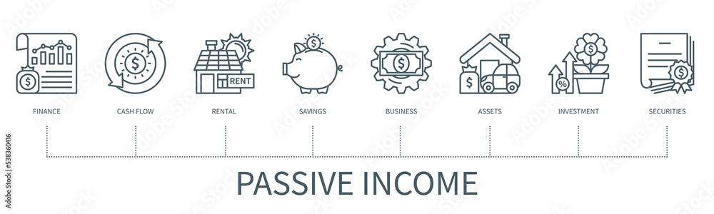 Passive income vector infographic in minimal outline style Passive income vector infographic in minimal outline style
