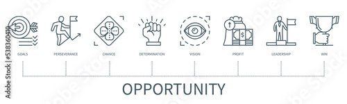 Opportunity vector infographic in minimal outline style
