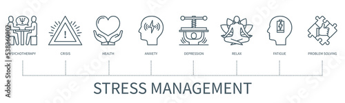 Stress management vector infographic in minimal outline style