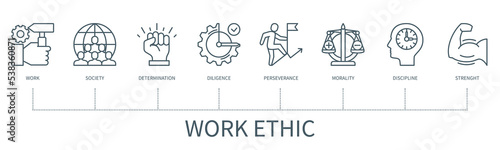Work ethic vector infographic in minimal outline style