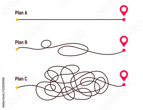 Complicated way and simple path from point A to B. Plans and real life chaos simplifying. Curved dashed line. Vector illustration