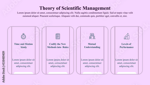Infographic template of the theory of scientific management with icons and text space.