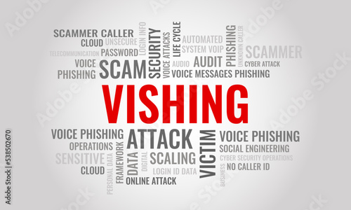 Vishing word cloud. Cybersecurity concept for voice phishing. Scammer social engineering method to access login ID and password. Vector illustration..