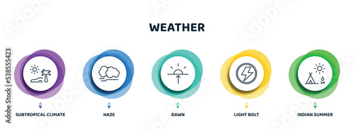 editable thin line icons with infographic template. infographic for weather concept. included subtropical climate, haze, dawn, light bolt, indian summer icons.