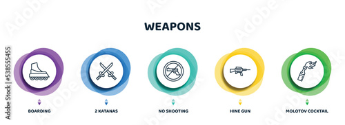 editable thin line icons with infographic template. infographic for weapons concept. included boarding, 2 katanas, no shooting, hine gun, molotov cocktail icons.