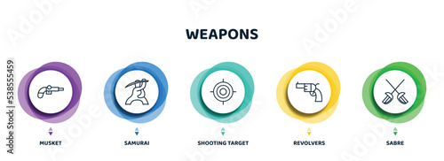 editable thin line icons with infographic template. infographic for weapons concept. included musket, samurai, shooting target, revolvers, sabre icons.