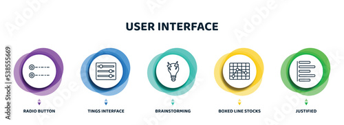 editable thin line icons with infographic template. infographic for user interface concept. included radio button, tings interface, brainstorming, boxed line stocks, justified icons.