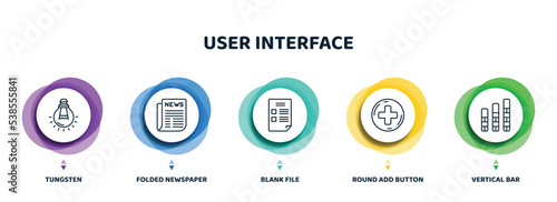 editable thin line icons with infographic template. infographic for user interface concept. included tungsten, folded newspaper, blank file, round add button, vertical bar icons.