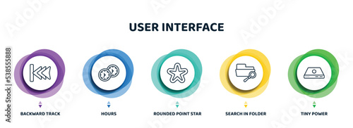 editable thin line icons with infographic template. infographic for user interface concept. included backward track, hours, rounded point star, search in folder, tiny power icons.