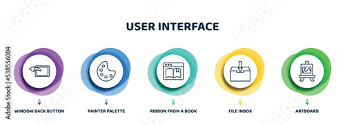 editable thin line icons with infographic template. infographic for user interface concept. included window back button, painter palette, ribbon from a book, file inbox, artboard icons.