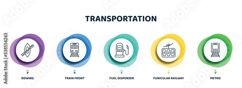 editable thin line icons with infographic template. infographic for transportation concept. included rowing, train front, fuel dispenser, funicular railway, metro icons.