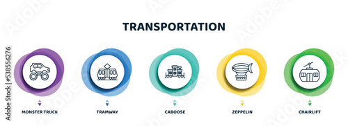 editable thin line icons with infographic template. infographic for transportation concept. included monster truck, tramway, caboose, zeppelin, chairlift icons.