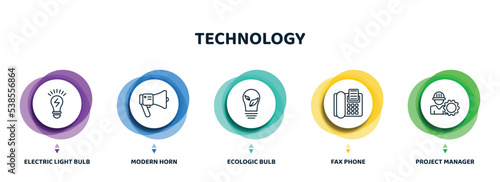 editable thin line icons with infographic template. infographic for technology concept. included electric light bulb, modern horn, ecologic bulb, fax phone, project manager icons.