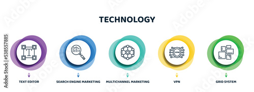 editable thin line icons with infographic template. infographic for technology concept. included text editor, search engine marketing, multichannel marketing, vpn, grid system icons.