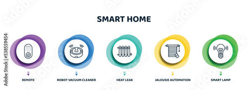 editable thin line icons with infographic template. infographic for smart home concept. included remote, robot vacuum cleaner, heat leak, jalousie automation, smart lamp icons.