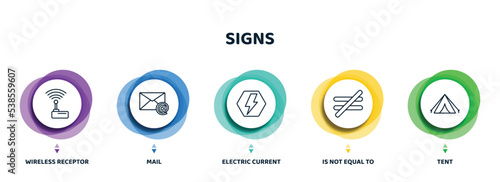 editable thin line icons with infographic template. infographic for signs concept. included wireless receptor, mail, electric current, is not equal to, tent icons.