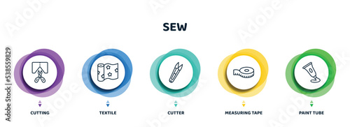 editable thin line icons with infographic template. infographic for sew concept. included cutting, textile, cutter, measuring tape, paint tube icons.