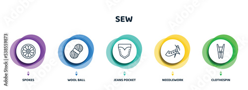 editable thin line icons with infographic template. infographic for sew concept. included spokes, wool ball, jeans pocket, needlework, clothespin icons.