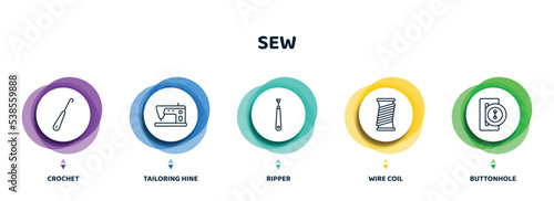 editable thin line icons with infographic template. infographic for sew concept. included crochet, tailoring hine, ripper, wire coil, buttonhole icons.